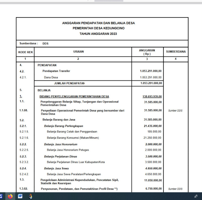 PRIORITAS PENGGUNAAN DANA DESA TA. 2023